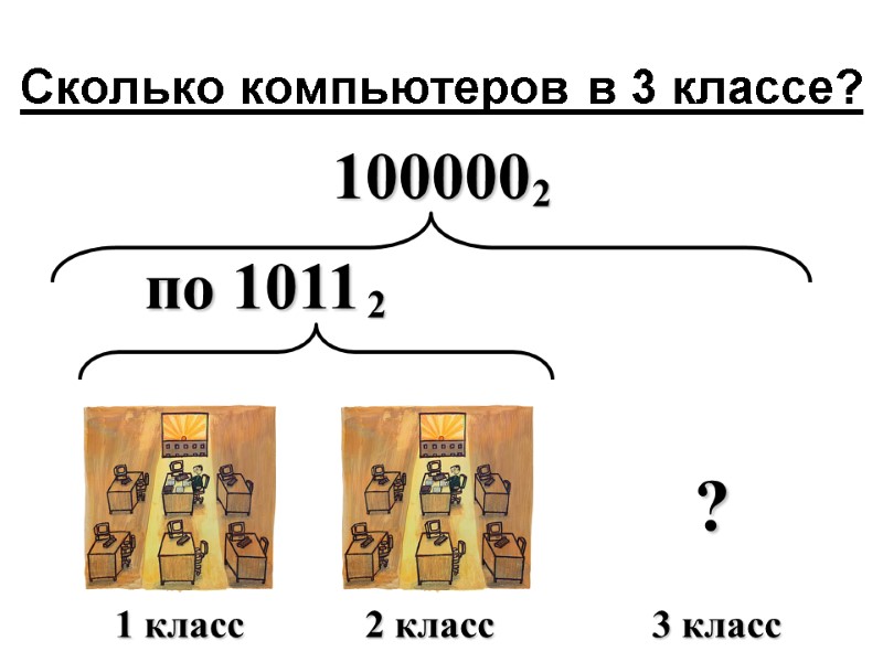 100000 2 по 1011  2 ? Сколько компьютеров в 3 классе? 1 класс